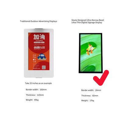 購入 IP66防水屋外デジタルサイネージ、3000cd輝度、Androidシステム搭載で視認性の高いコンテンツ管理 オンライン製造
